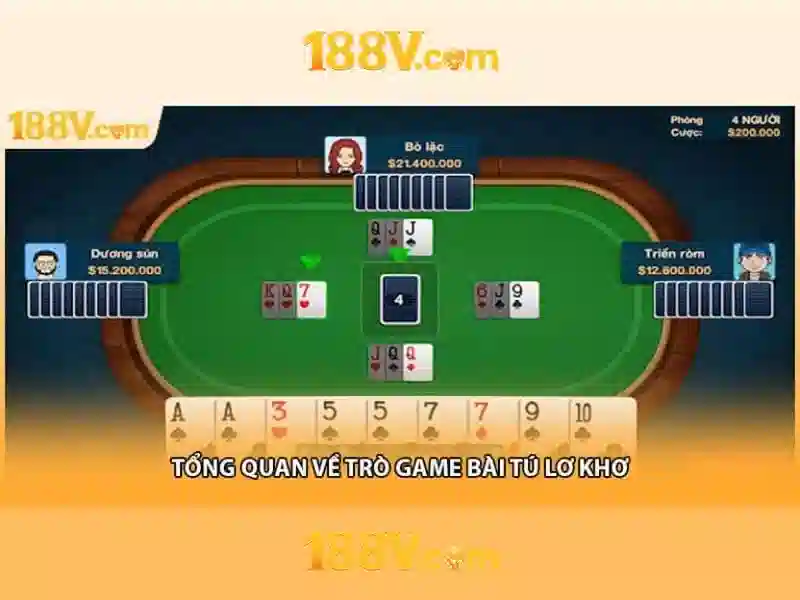 188v: hành trình khám phá giới hạn sáng tạo