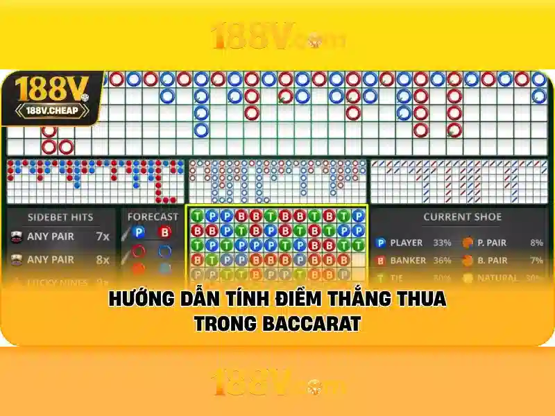 Nguồn gốc và cách đo