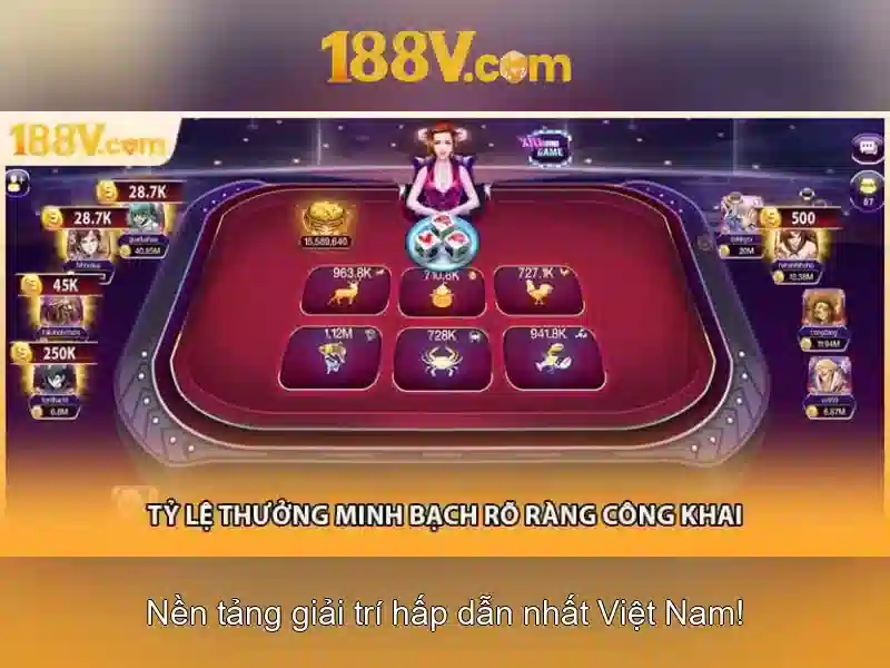 Thiết bị đo và kỹ thuật đo