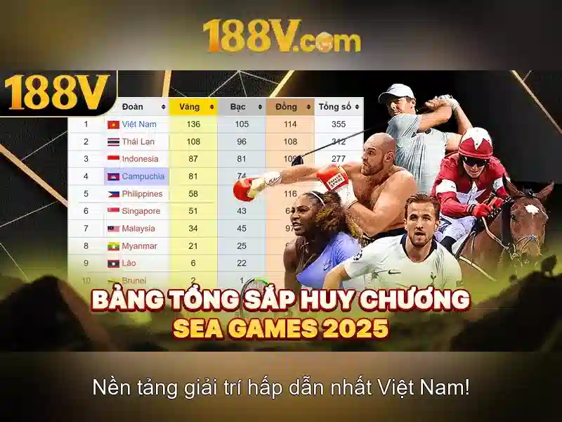 Khám phá 188V