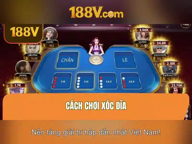 Khám phá 188v: một chuỗi số và câu chuyện công nghệ
